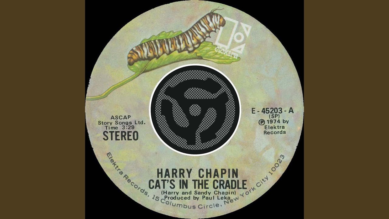 youtube placeholder image